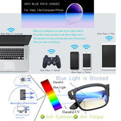 نظارات IVSTA المخصصة للطيران والتي تعمل على حجب الضوء الأزرق