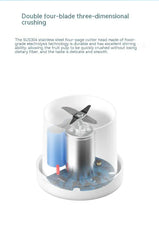 USB Magnetic Charging Mini Portable Travel Electric Juicer