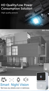 Smart Video Doorbell