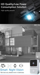 Smart Video Doorbell