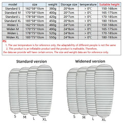 مرتبة نوم قابلة للنفخ