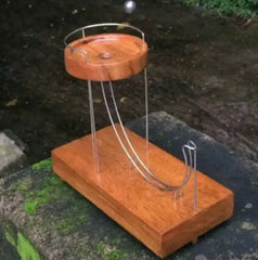 آلة الحركة الحركية