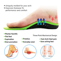 Pair of Orthotic Insole