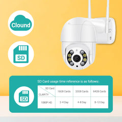 كاميرات مراقبة 360/ 4K