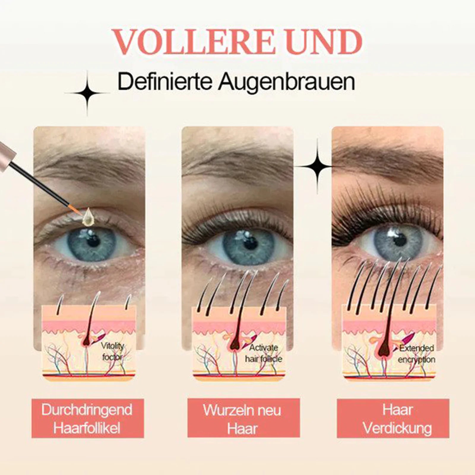 Women’s Eyelash Hydration