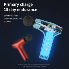 مسدس التدليك الكهربائي JianYouCare Icy Cold Compress Massager