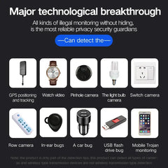 أداة البحث عن الكاميرات المضادة للتجسس